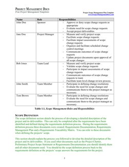 Project Scope Management Plan Template | PDF