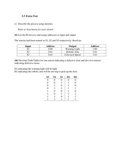 2.3 Extra Test 
(i) Describe the process using sketches 
  
Refer to Attachment for more details 
 
(ii) List the IO devices
