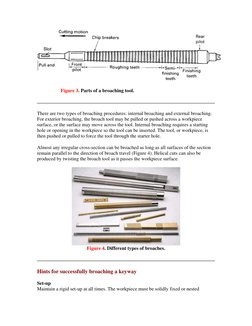 Figure 3. Parts of a broaching tool. 
 
There are two types of broaching procedures: internal broaching