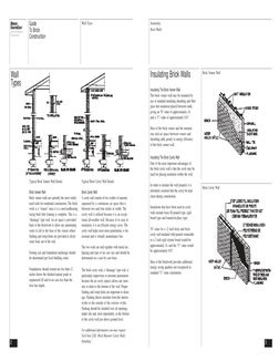 Brick Construction Guide | PDF | Masonry | Brick