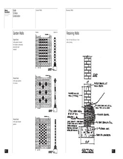 Brick Construction Guide | PDF | Masonry | Brick