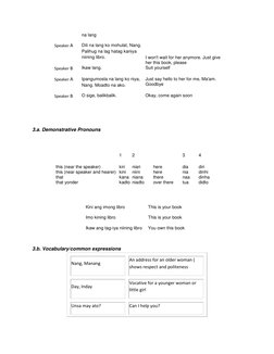 na lang 
 Speaker A 
Dili na lang ko mohulat, Nang. 
Palihug na lag hatag kaniya 
niining libro. 
  
I won't wait for her any