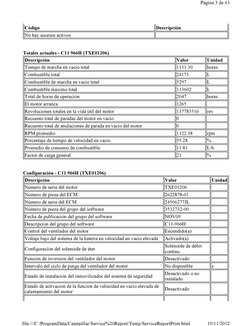Totales actuales - C11 966H (TXE01206)
Configuración - C11 966H (TXE01206)
Código
Descripción
No hay sucesos activos
Descripc