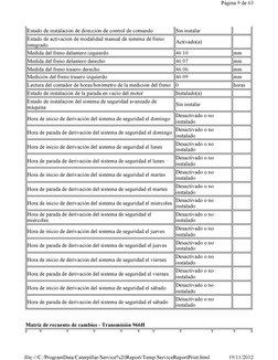 Matriz de recuento de cambios - Transmisión 966H
Estado de instalación de dirección de control de comando
Sin instalar
Estado