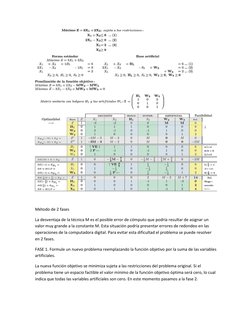 Método de 2 fases  
La desventaja de la técnica M es el posible error de cómputo que podría resultar de asignar un 
valor