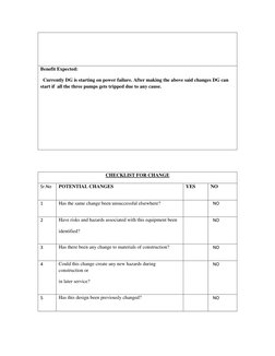 Benefit Expected:  
  Currently DG is starting on power failure. After making the above said changes DG can 
star