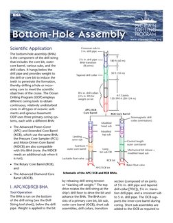 Scientiﬁ c Application
The bottom-hole assembly (BHA) 
is the component of the drill string 
that includes the core bit, oute