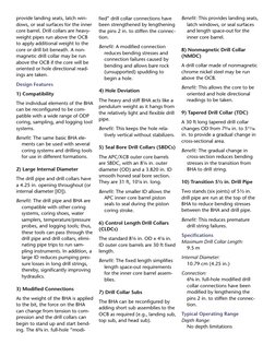 provide landing seats, latch win-
dows, or seal surfaces for the inner 
core barrel. Drill collars are heavy-
weight pipes ru