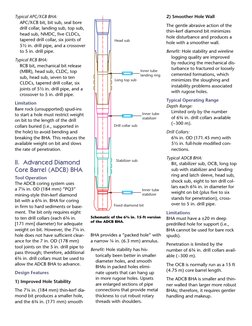 Typical APC/XCB BHA: 
APC/XCB bit, bit sub, seal bore 
drill collar, landing sub, top sub, 
head sub, NMDC, ﬁ ve CLDCs, 
tape