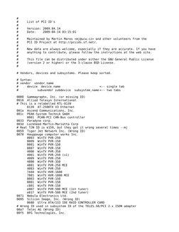 PCI Device ID List 2009 | PDF | Network Interface Controller