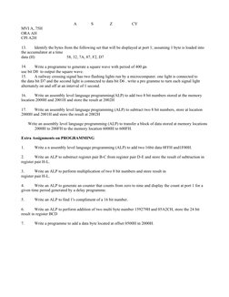 A              S                Z                   CY
MVI A, 75H
ORA AH
C