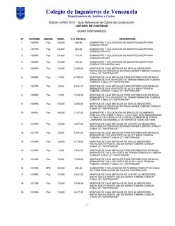 Nº
COVENIN
UNIDAD
REND.
P.U. RECALC.
DESCRIPCION
Colegio de Ingenieros de Venezuela
Departamento de Análisis y Costos
Edici