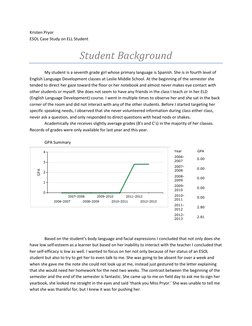 Kristen Pryor  
ESOL Case Study on ELL Student  
 
Student Background 
 
My student is a seventh grade girl whose primary lan