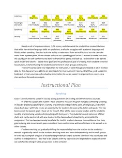 Listening 
490 
Beginning 
496 
Early 
Intermediate 
506 
Early 
Intermediate 
514 
Early 
Advanced 
517 
Early 
Advanced 
51