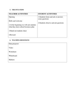 5. THE FIVE STEPS 
 
TEACHER ACTIVITIES 
STUDENT ACTIVITIES 
Opening 
–  
Hello and welcome 
 
2.At the beginning we will ask