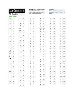 Alt Codes Reference Table | PDF