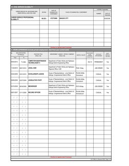 29.
NUMBER
DATE OF 
RELEASE
80.52%
9/29/2008
30.
To
To date.
SG-15
PERMANENT
Yes
06/01/2012
P320.13/day
JOB ORDER
Yes
03/31/2