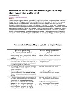 Collaizing Method Example Research Colaizzi's Method in Qualitative Research | PDF | Qualitative Research ...