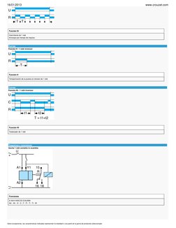 Función Di
Intermitente de 1 relé
Arranque por tiempo de impulso
Curvas
Función H - 1 relé inversor
Función H
Temporización d