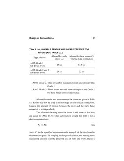 Design of Connections 
2
Table 8.1 ALLOWABLE TENSILE AND SHEAR STRESSES FOR 
RIVETS (ASD TABLE J3.2)  
Type of rivet 
Allowab