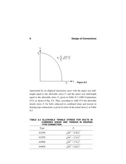 Design of Connections 
9
represented by an elliptical interaction curve with the major axis half-
length equal to the allowab
