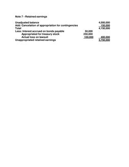 Note 7 - Retained earnings 
 
Unadjusted balance 
 
 
 
 
 
 
 
4,000,000 
Add: Cancelation of appropriation for contingencie