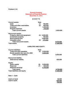 Problem 2-18 
 
Summa Company 
Statement of Financial Position 
December 31, 2012 
 
A S S E T S 
 
Current assets: