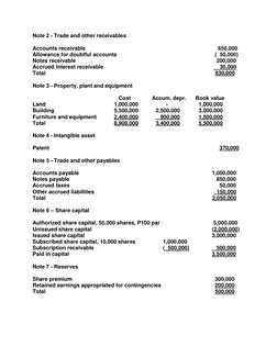 Note 2 - Trade and other receivables 
 
Accounts receivable 
 
 
 
 
 
 
   
    650,000 
Allowance for doubtful accounts