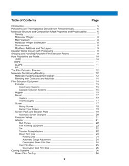 2
Table of Contents
Page
Introduction........................................................................................