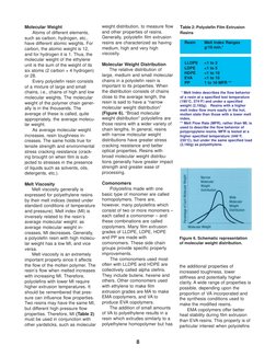 8
Molecular Weight
Atoms of different elements,
such as carbon, hydrogen, etc.,
have different atomic weights. For
carbon, th