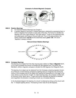 Example of a Boats Magnetic Compass 
 
 
 
0902.3 Relative Bearings 
a) 
For General Relative Bearings see Chapter 1. 
b)