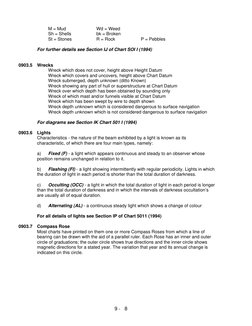 M = Mud 
Wd = Weed 
 
Sh = Shells 
bk = Broken 
 
St = Stones 
R = Rock 
 
P = Pebbles 
 
 
For further details see Section