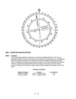 0904  VARIATION AND DEVIATION 
 
0904.1 Variation 
This is the angular difference between True North and Magnetic Nor