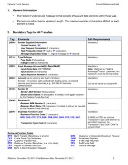 Fedwire Funds Format Reference Guide | PDF | Fedwire | Identity Document