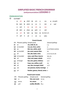 1
  
SIMPLIFIED BASIC FRENCH GRAMMAR 
(and pronunciation) LESSONS ☺ 
 
PRONUNCIATION 
® 
ALPHABET  
a 
ah 
g 
zheh 
m 
em