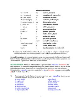 2
French Consonants 
ex + vowel 
egz 
examen, exercice 
ex + consonant 
eks 
exceptionnel, expression 
ch (Latin origin) 
s