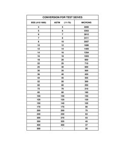 Viscosity Conversion Chart Guide | PDF | Classical Mechanics ...