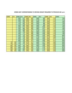 Viscosity Conversion Chart Guide | PDF | Classical Mechanics ...