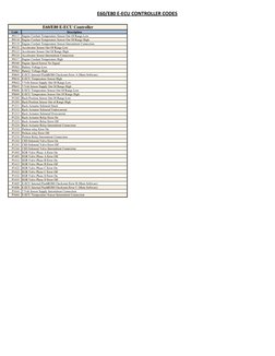 Bobcat Loader Error Codes List | PDF | Relay | Switch