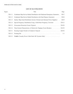 LIST OF ILLUSTRATIONS
Figure
Title
Page
320-1-1
Combatant Ship Service Radial Distribution with Dedicated Emergency Generator