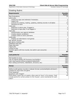 536/539 
 
Client-Side & Server-Side Programming 
Department of Information Sciences & Technology 
 
Rochester Institute of T