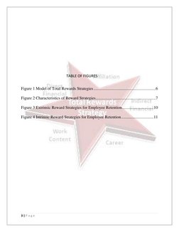 3 | P a g e  
 
 
 
 
 
 
 
 
                                                 TABLE OF FIGURES  
Figure 1 Model of Total R