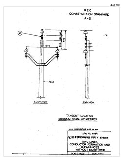 REC Standards for 11 KV Line Drawings | PDF | Electrical Substation ...