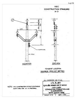 REC Standards for 11 KV Line Drawings | PDF | Electrical Substation ...