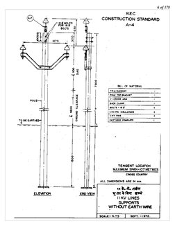 REC Standards for 11 KV Line Drawings | PDF | Electrical Substation ...