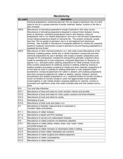 Manufacturing 
nic_code 
description 
chemical preparations, containing less than 70% by weight of petroleum oils, of a kind