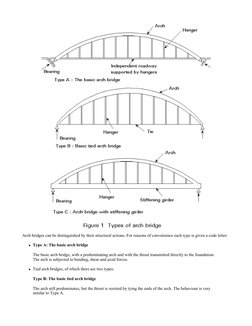 Arch bridges can be distinguished by their structural actions. For reasons of convenience each type is given a code letter:
z