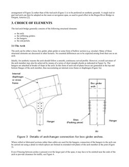 arrangement of Figure 2a rather than of the tied arch (Figure 1) is to be preferred on aesthetic grounds. A single tied or 
p