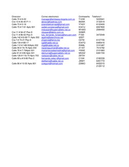 Direccion
Correo electronico
Contraseña
Telefono1
Calle 70 # 6-22
manager@embassy-bogota.com.co
T123E
5225941
Cra 13 # 26-45