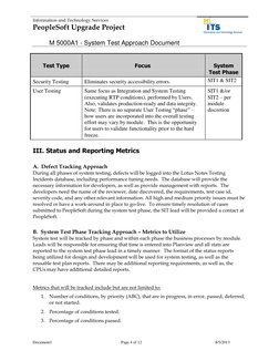 Information and Technology Services 
PeopleSoft Upgrade Project 
 
M 5000A1 - System Test Approach Document    
 
 
Document1